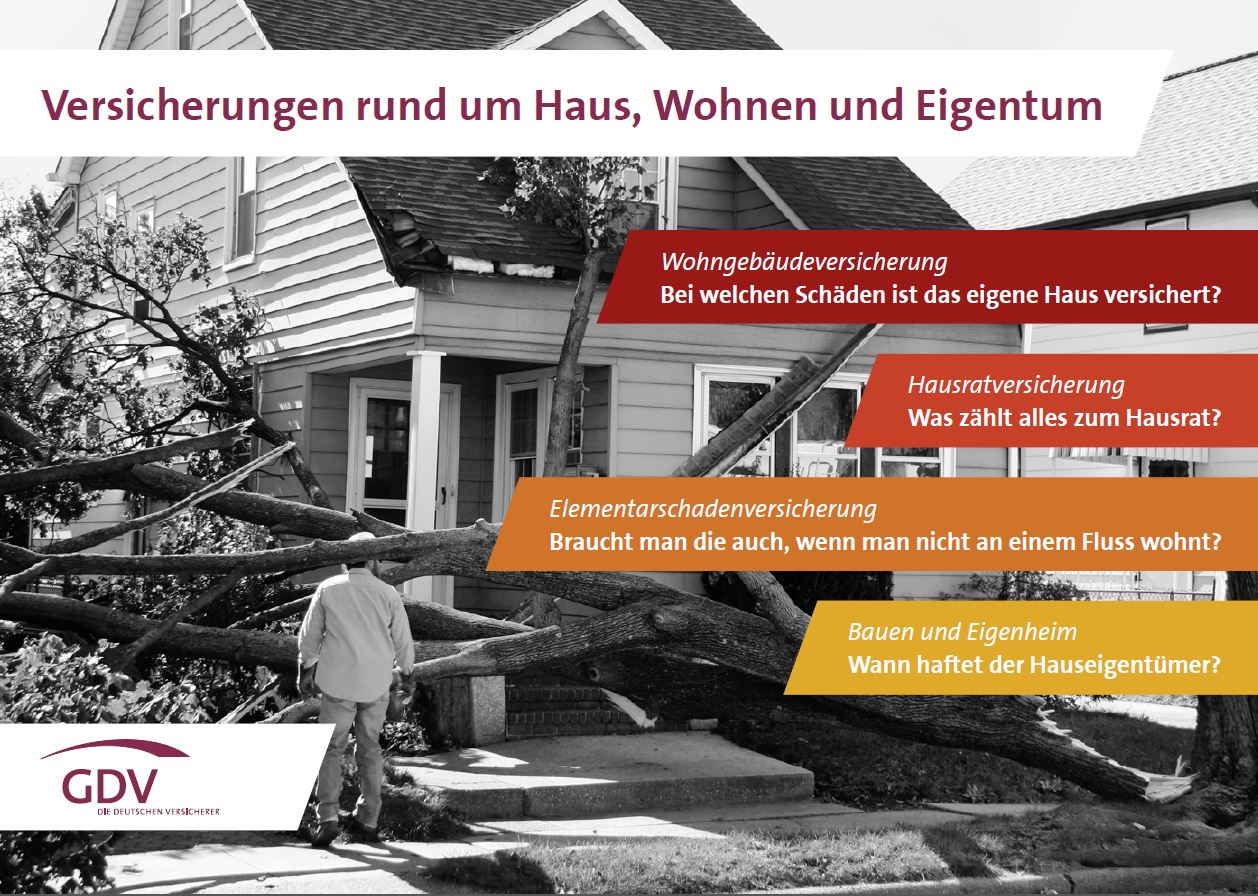 Was Gehört Zum Inventar Eines Hauses Leoniduboes