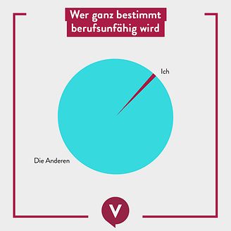 Wer ganz bestimmt berufsunfähig wird