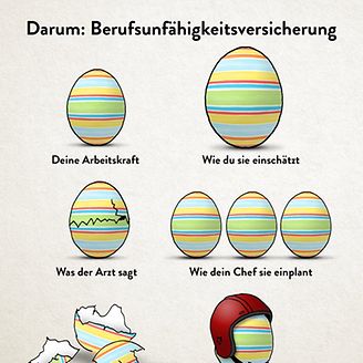 Darum Berufsunfähigkeitsversicherung