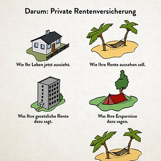 Darum private Rentenversicherung