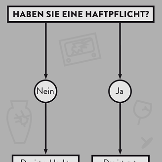 Haben Sie eine Haftpflicht?