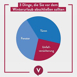 3 Dinge, die Sie vor dem Winterurlaub abschließen sollten