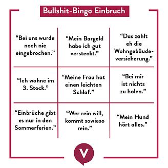 Bullshit Bingo: Einbruch (© DIE VERSiCHERER)