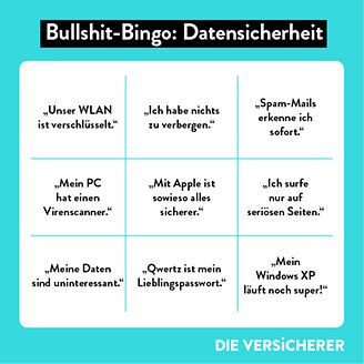 Bullshit Bingo Datensicherheit