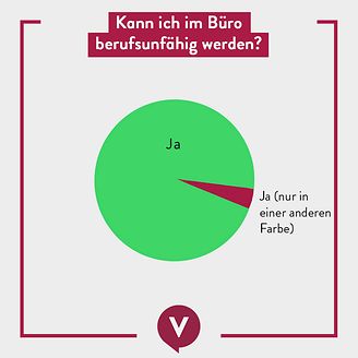 Kann ich im Büro berufsunfähig werden?