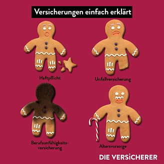 Weihnachten - Lebkuchenmänner und Versicherung