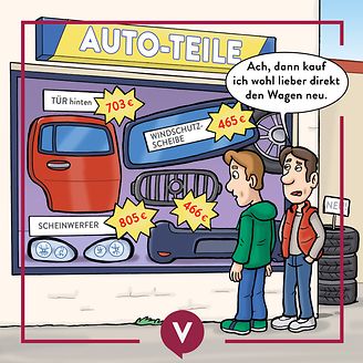 © GDV