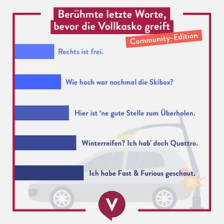 Berühmte letzte Worte, bevor die Vollkasko greift