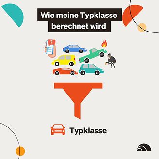 Wie meine Typklasse berechnet wird