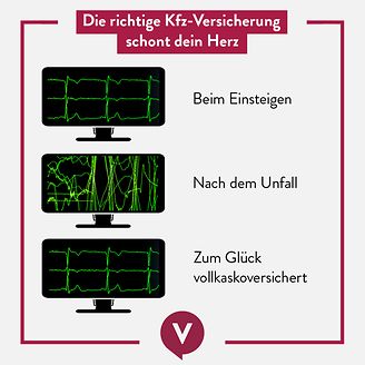 Die richtige Kfz-Versicherung schont dein Herz