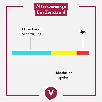 © GDV