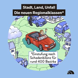 Regionalklassen Wimmelbild 2023