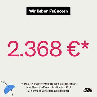 Wir lieben Fußnoten