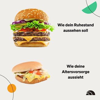Wie dein Ruhestand aussehen soll vs. Wie deine Altersvorsorge aussieht