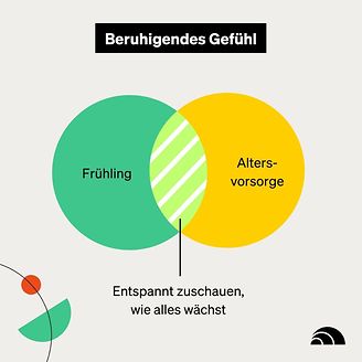 Was Frühling und Altersvorsorge gemeinsam haben