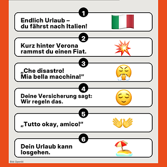 © DIE VERSiCHERER