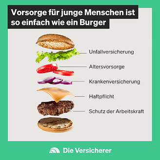© DIE VERSiCHERER