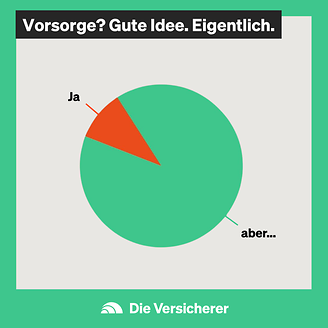 © DIE VERSiCHERER